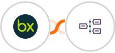 bexio + TimelinesAI Integration