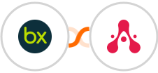 bexio + WhatsApp Notifications and Alerts by SyncMate Integration