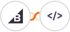 Bigcommerce + Authkey Integration