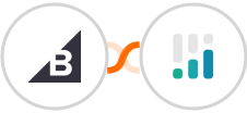 Bigcommerce + CINC Integration