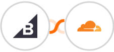 Bigcommerce + Cloudflare Integration