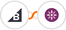 Bigcommerce + EmailFig Integration