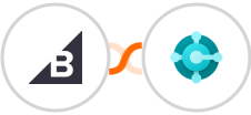 Bigcommerce + Microsoft Dynamics 365 Business Central Integration