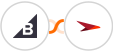 Bigcommerce + Planview AgilePlace Integration