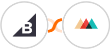 Bigcommerce + Printful Integration