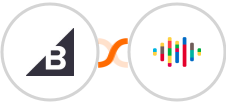 Bigcommerce + shipcloud(In Review) Integration