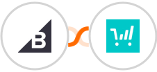 Bigcommerce + ThriveCart Integration