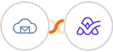 BigMailer + ActiveCollab Integration