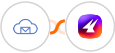 BigMailer + Aimfox Integration