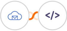 BigMailer + Authkey Integration