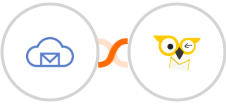 BigMailer + BirdSend Integration