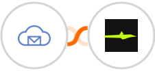 BigMailer + Calendar Jet Integration