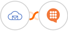 BigMailer + CallHub Integration