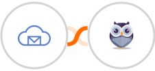 BigMailer + Chatforma Integration