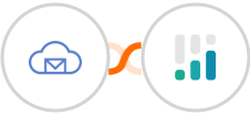 BigMailer + CINC Integration