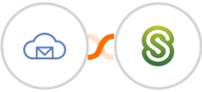 BigMailer + Citrix ShareFile Integration
