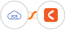 BigMailer + ClickSign Integration