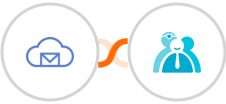 BigMailer + Cliniko Integration