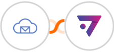 BigMailer + ExpertSender ECDP Integration