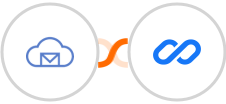 BigMailer + Flexisign Integration