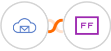 BigMailer + FlowFast Integration