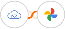 BigMailer + Google Photos(Under Review) Integration