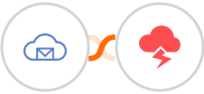 BigMailer + Jitbit Helpdesk Integration