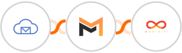 BigMailer + Mailifier + Mobiniti SMS Integration