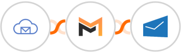 BigMailer + Mailifier + MSG91 Integration