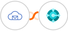 BigMailer + Microsoft Dynamics 365 Business Central Integration