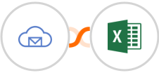 BigMailer + Microsoft Excel Integration