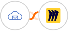 BigMailer + Miro Integration