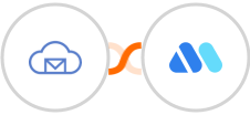 BigMailer + Movermate Integration