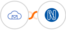 BigMailer + NiftyImages Integration