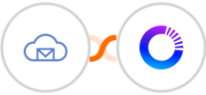 BigMailer + Noticeable Integration