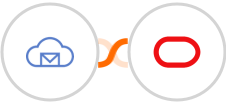 BigMailer + Oracle Eloqua Integration