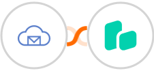 BigMailer + PDF Generator API Integration