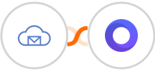 BigMailer + Placid Integration