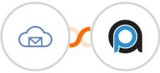 BigMailer + PrintAutopilot Integration