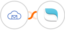 BigMailer + Reamaze Integration