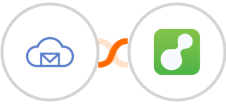 BigMailer + ServiceM8 Integration