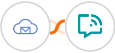 BigMailer + WANotifier Integration