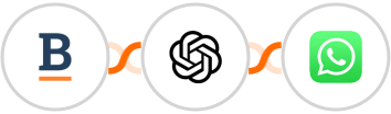 Billsby + OpenAI (GPT-3 & DALL·E) + WhatsApp Integration