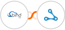 Bind ERP + Axonaut Integration