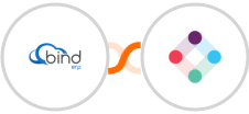 Bind ERP + Iterable Integration