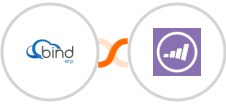 Bind ERP + Marketo Integration