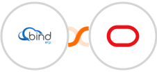 Bind ERP + Oracle Eloqua Integration