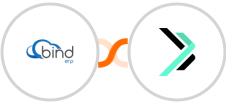 Bind ERP + Sempico Solutions SMS Integration