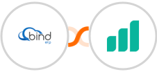 Bind ERP + Ultramsg Integration