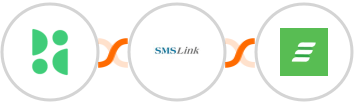 BirdSeed + SMSLink  + Acadle Integration